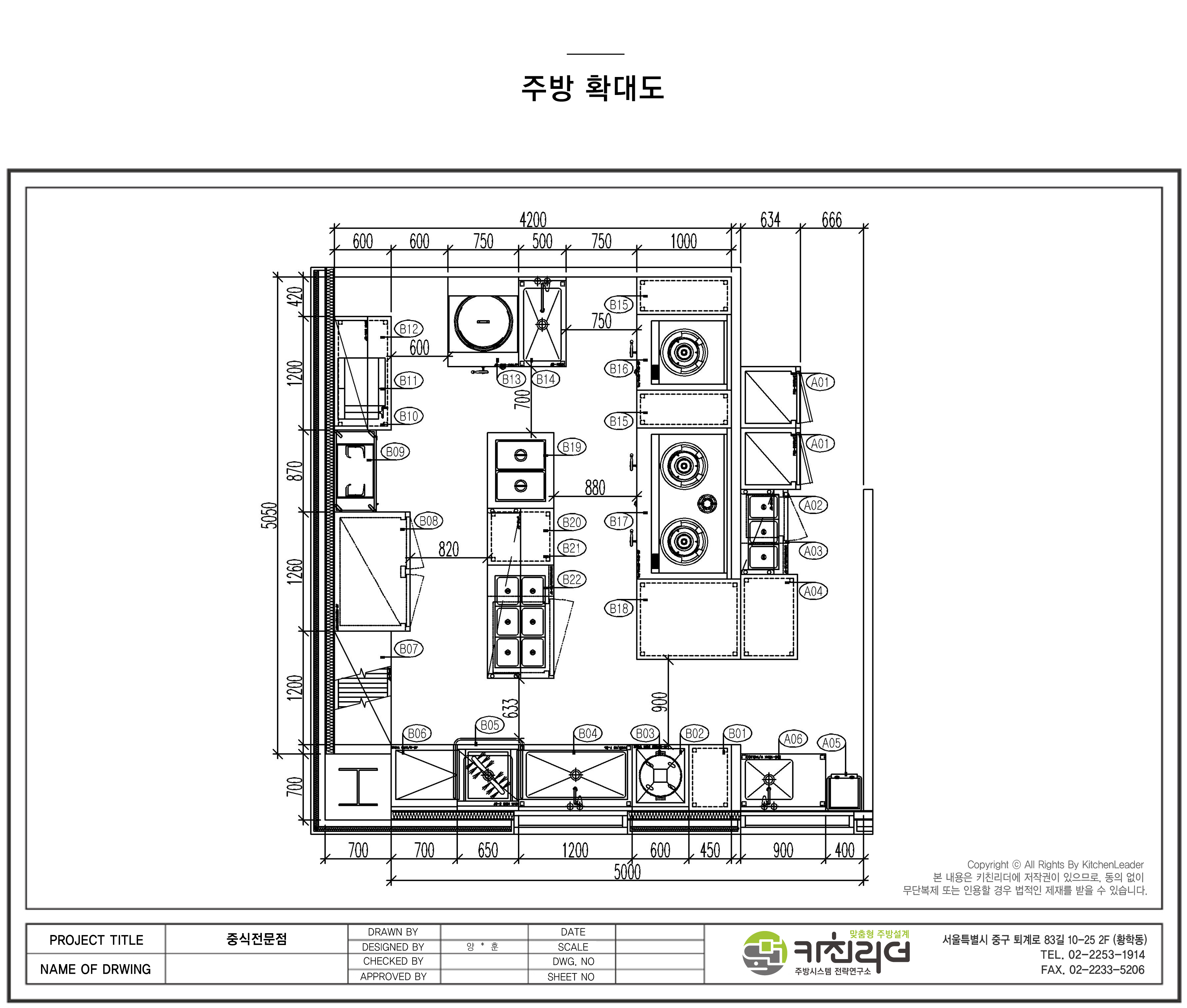 도면확대