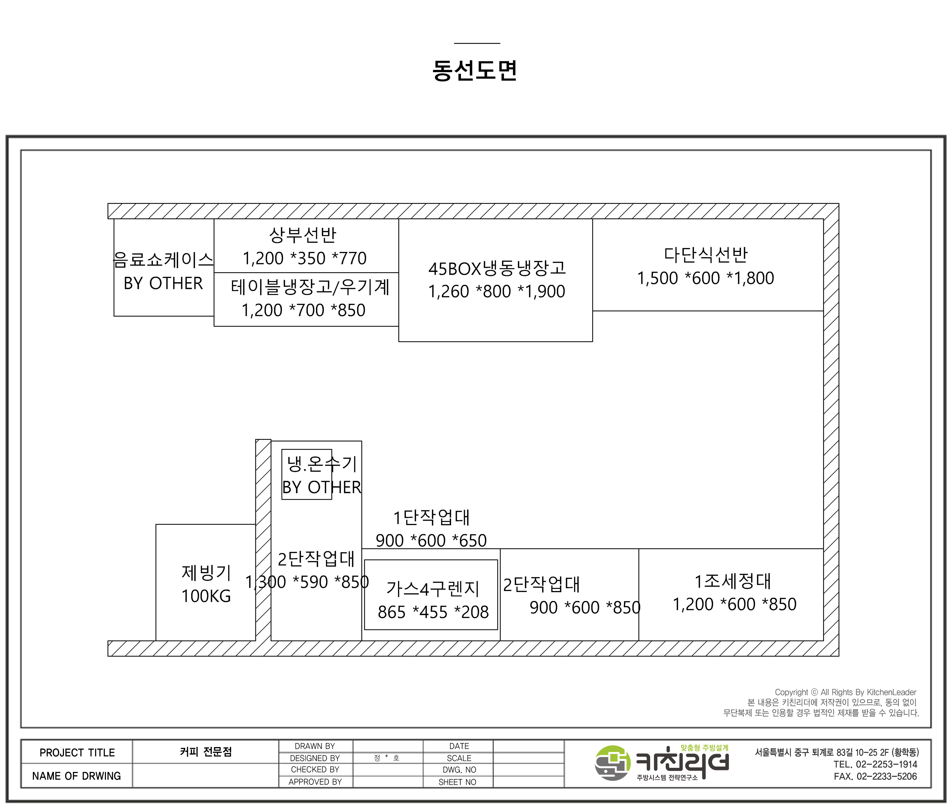 도면확대