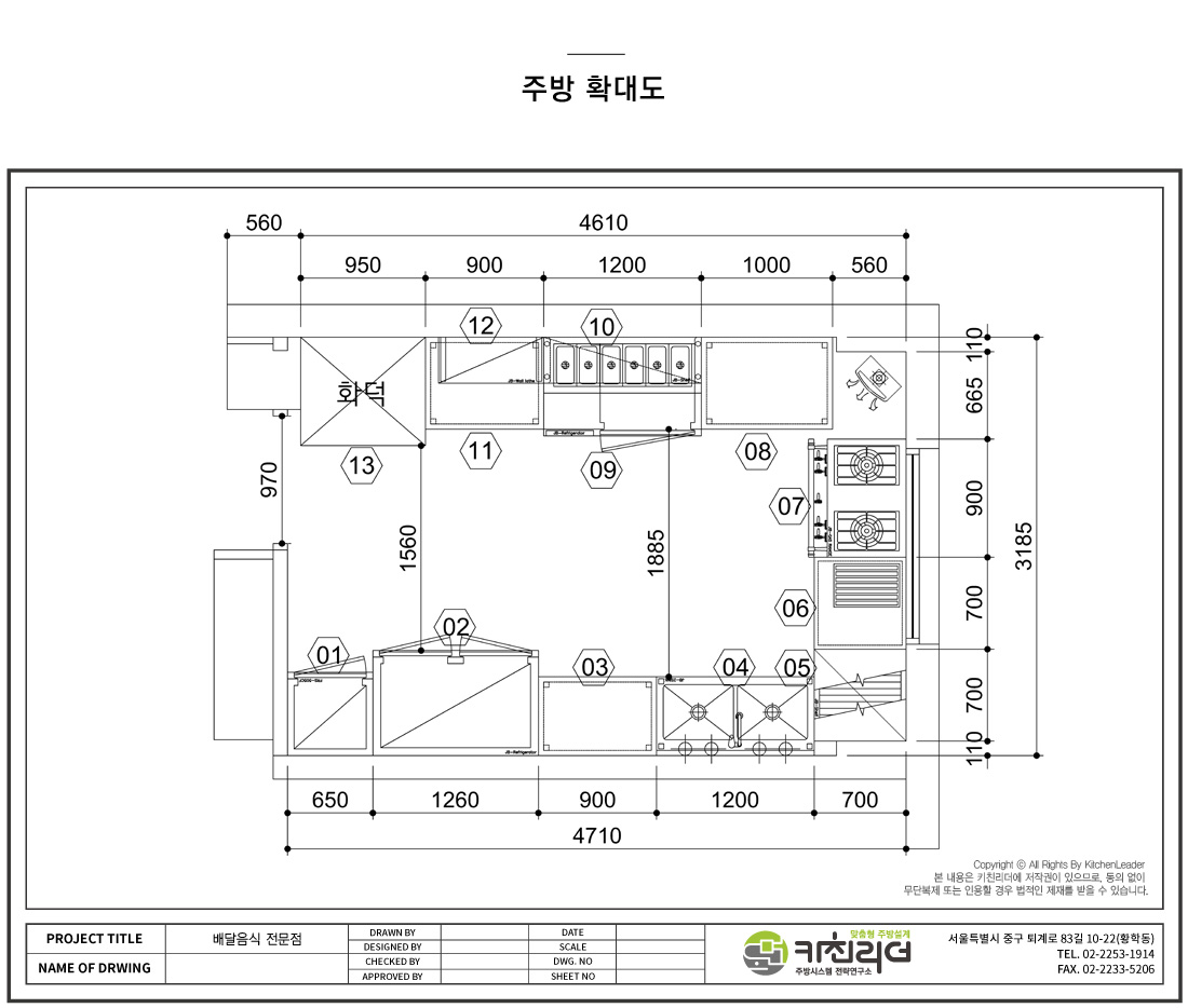 P 확대도.jpg