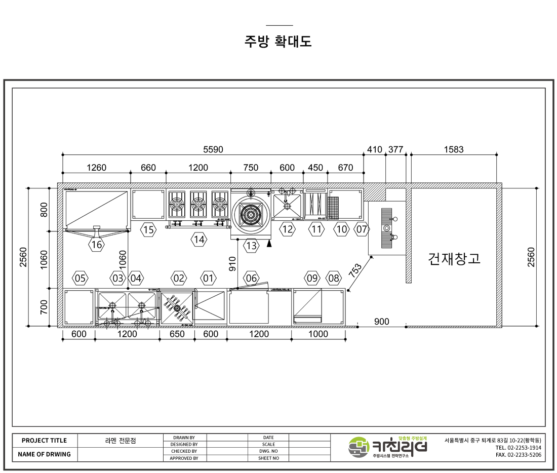 P 확대도.jpg