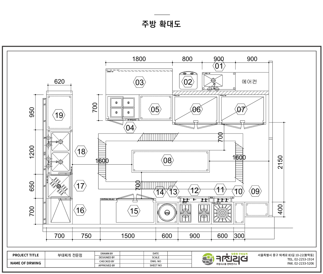 P 확대도.jpg