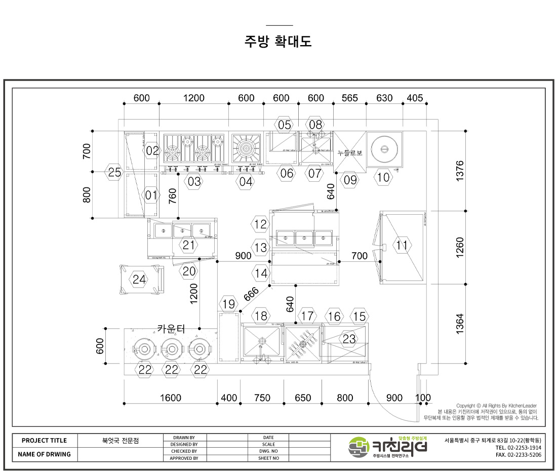 P 확대도.jpg