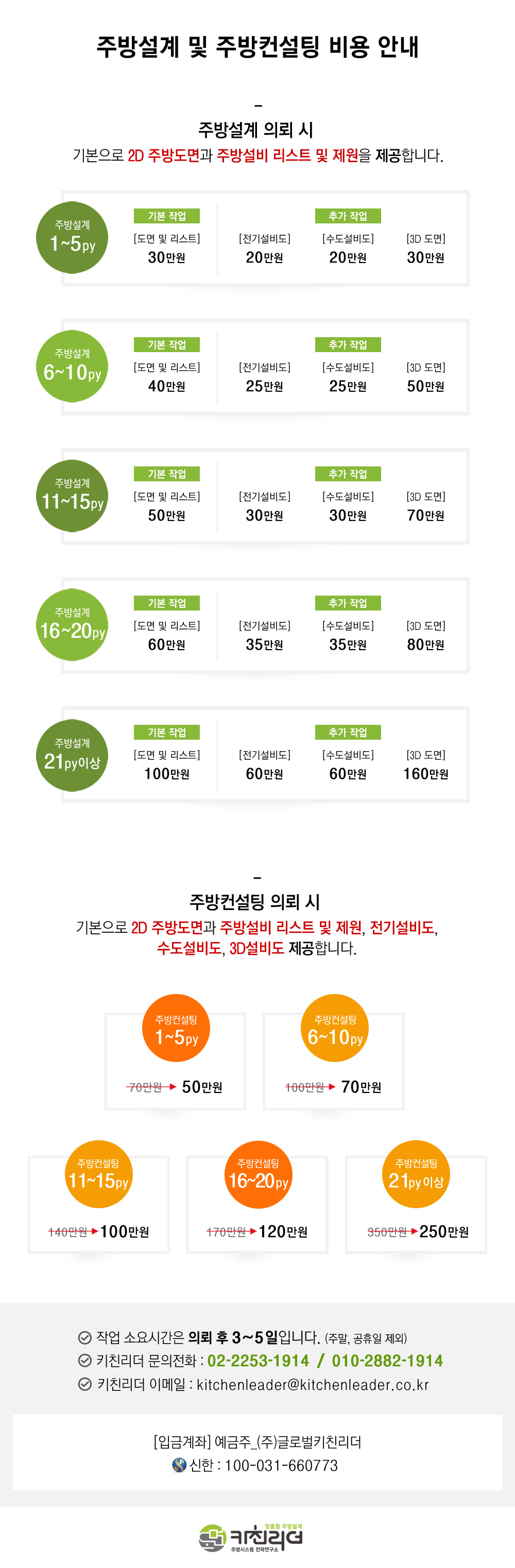 주방도면비용-상세_10만원인상.jpg